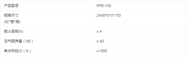 哈爾濱輕質(zhì)墻板 哈爾濱輕質(zhì)墻板